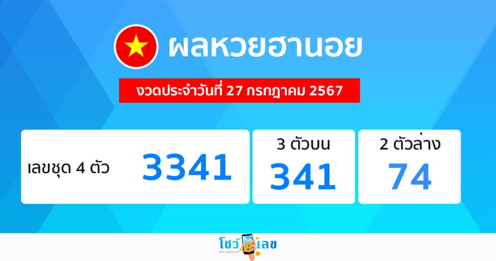 ผลหวยฮานอย 27/7/67 - "Hanoi lottery results 27.7.67"