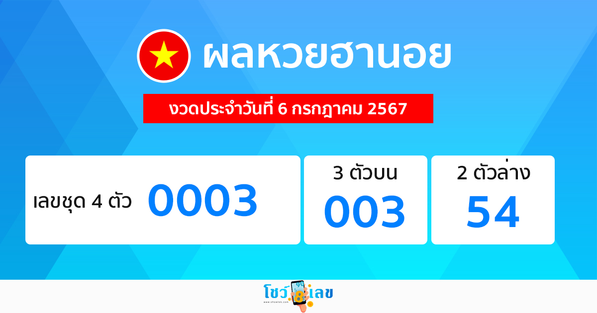 ผลหวยฮานอย 6/07/67-"Hanoi lottery results"