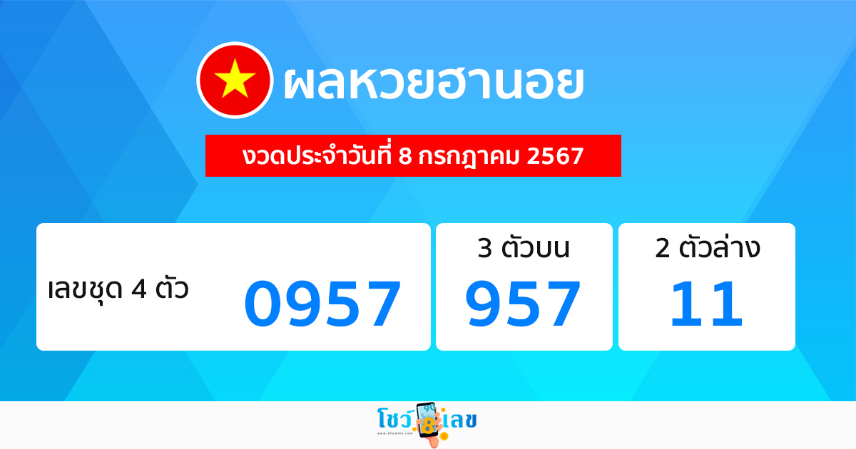 ผลหวยฮานอย 8/07/67-"Hanoi lottery results 8-07-67"