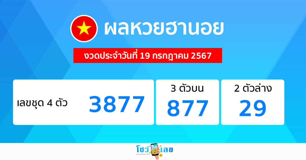 ผลหวยฮานอย 19/07/67 -"Hanoi lottery results"