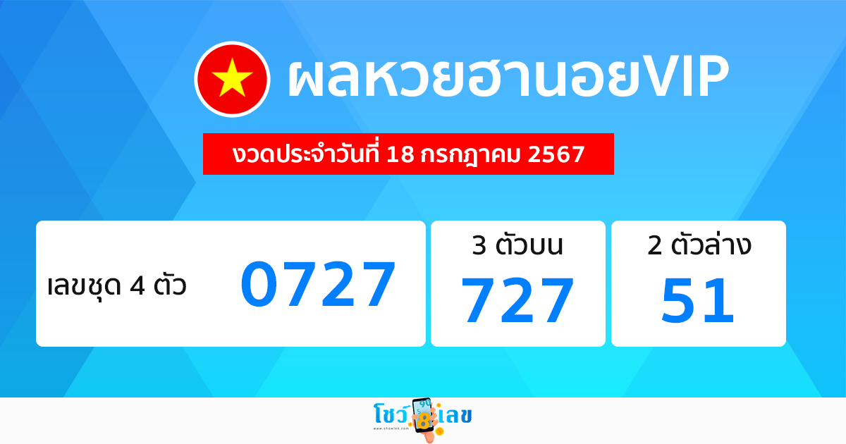 ผลหวยฮานอยVIP 18/07/67 -"Hanoi VIP lottery results 18/07/67"