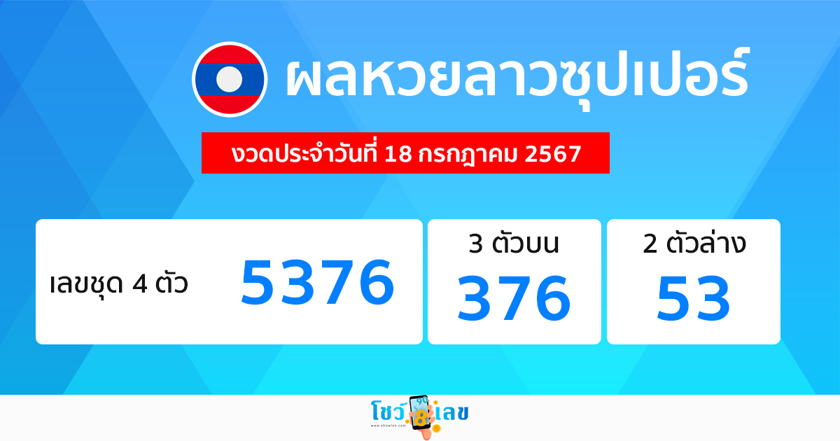 ผลหวยลาวซุปเปอร์ 18/07/67 -"Lao Super Lottery results 18/07/67"