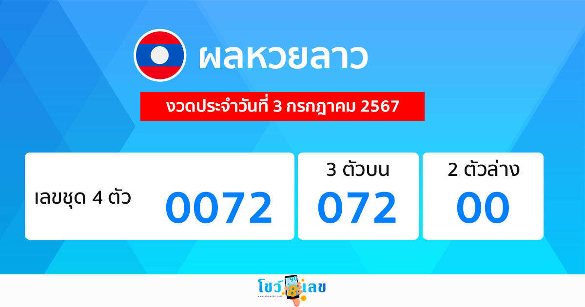 ผลหวยลาว 3/07/67-"Lao lottery results 3-07-67"