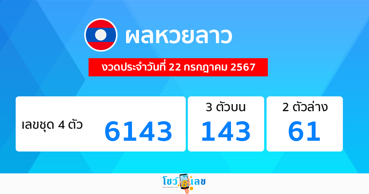 ผลหวยลาว "Laos-lottery-results"