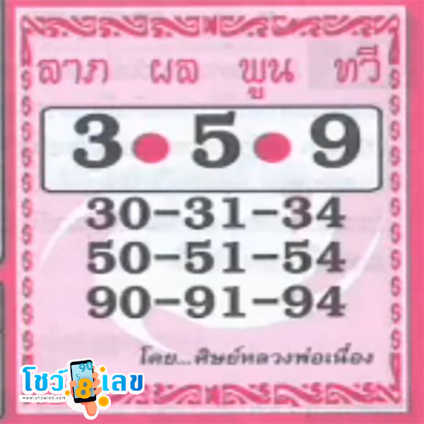 ลาภผลพูนทวี 16 7 67-"Lapphon Poonthawee 16 7 67"