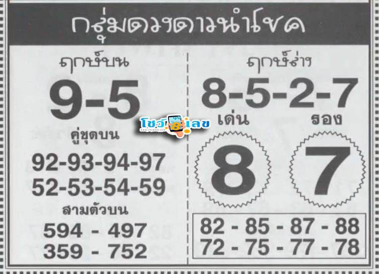 กลุ่มดวงดาวนำโชค 16 7 67-"Lucky star group 16 7 67"