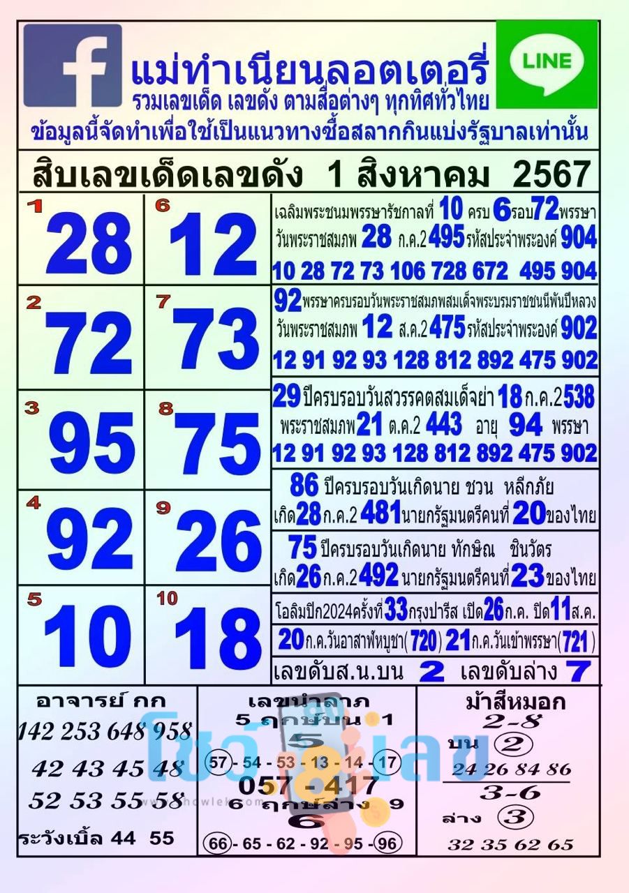 แม่ทำเนียน 1 8 67-"Mae Tamnian 1 8 67"