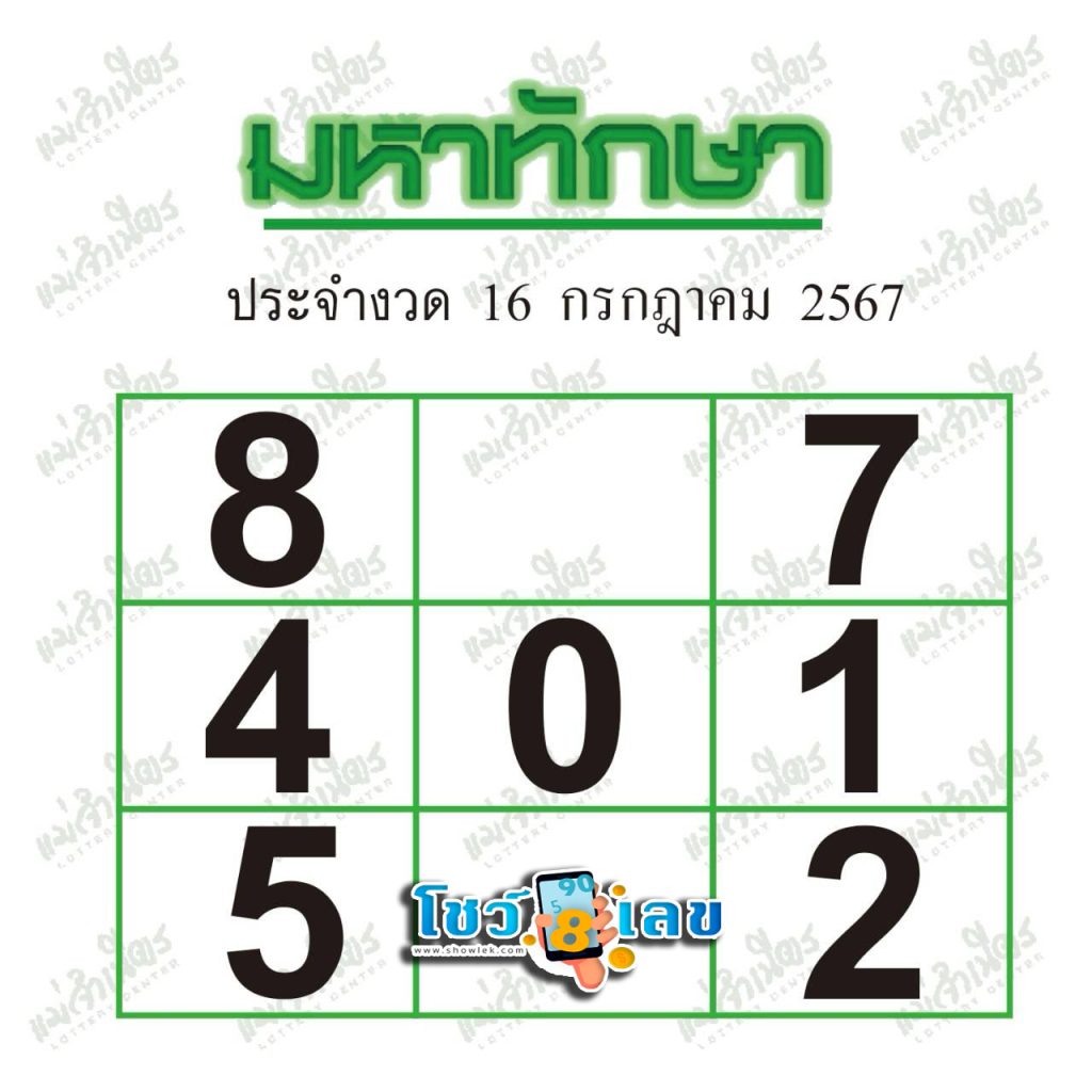 มหาทักษา 16 7 67 - "Mahataksa 16 7 67"