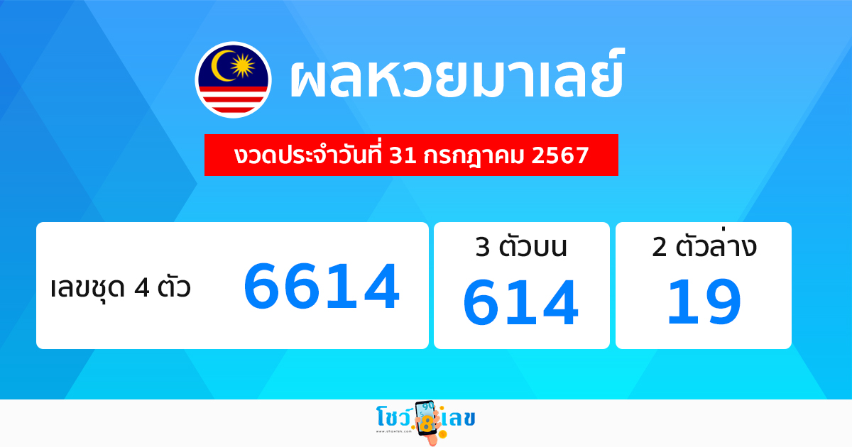 ผลหวยมาเลย์ 31/7/67 -"Malaysian lottery results 31767"