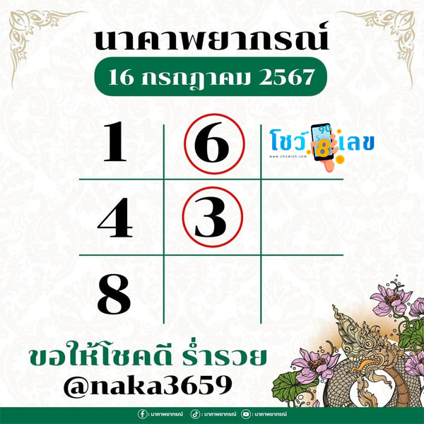 นาคาพยากรณ์ 16 7 67 -"Naga forecast lottery"