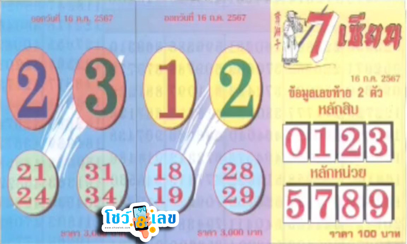 เลข 7 เซียน 16 7 67 -"Number 7 Master 16 7 67"