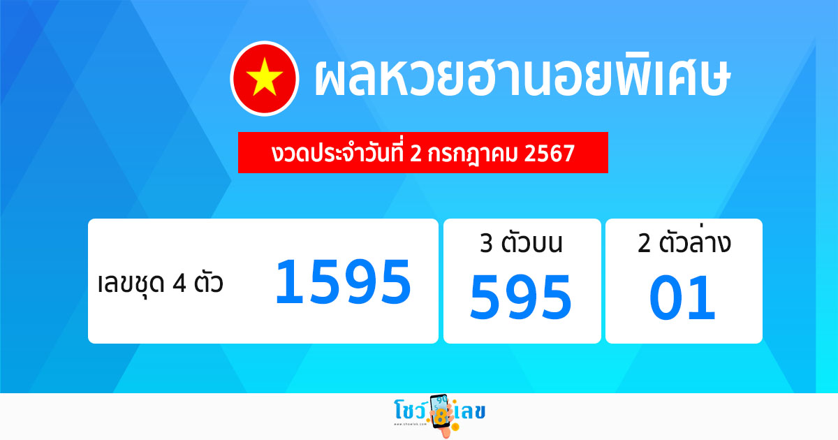 ผลหวยฮานอยพิเศษ 2/07/67-"Special Hanoi lottery results"