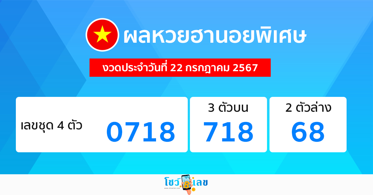 ผลหวยฮานอยพิเศษ 22/07/67-"Special Hanoi lottery results 22-07-67"
