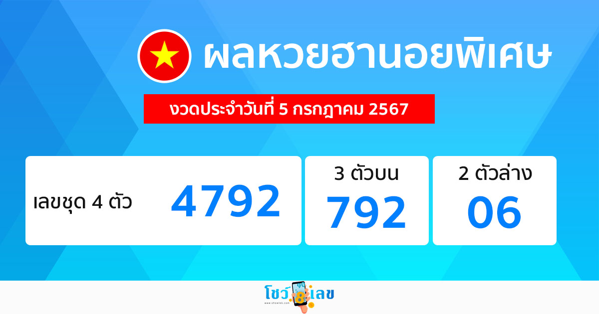 ผลหวยฮานอยพิเศษ 5/07/67-"Special Hanoi lottery results-5-07-67"