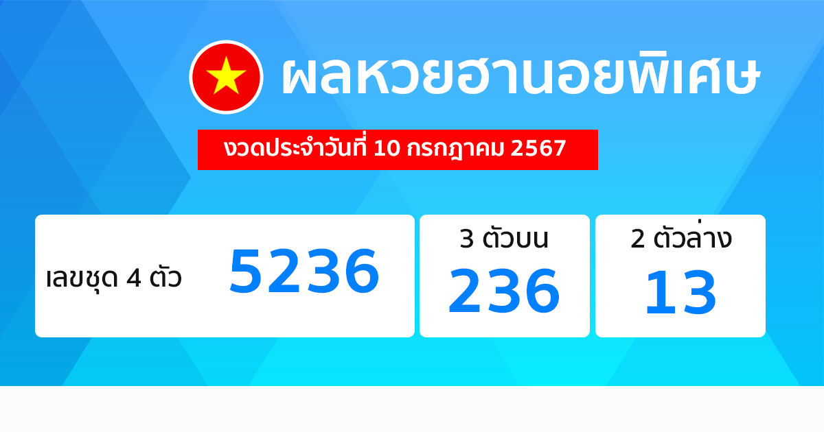 ผลหวยฮานอยพิเศษ 10/07/67-"Special Hanoi lottery results 10-07-67"