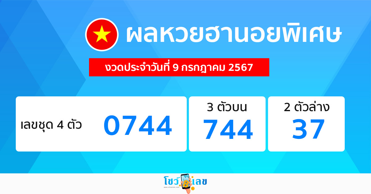 ผลหวยฮานอยพิเศษ 9/07/67-"Special Hanoi lottery results 9 07 67"