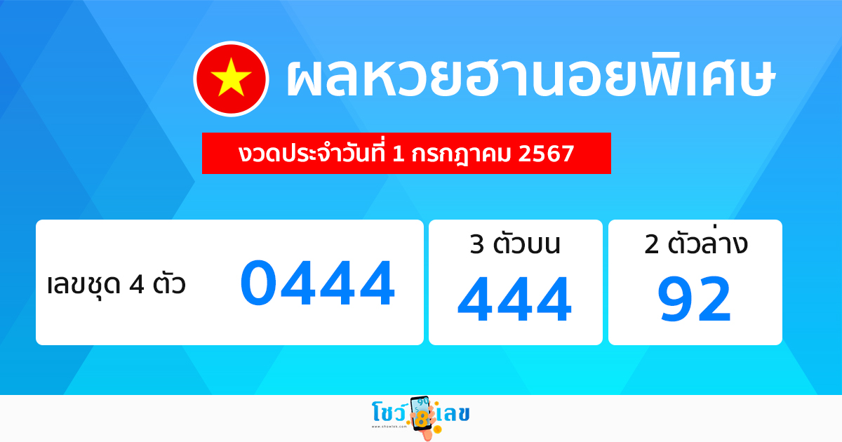 ผลหวยฮานอยพิเศษ 1/07/67-"Special Hanoi lottery results"
