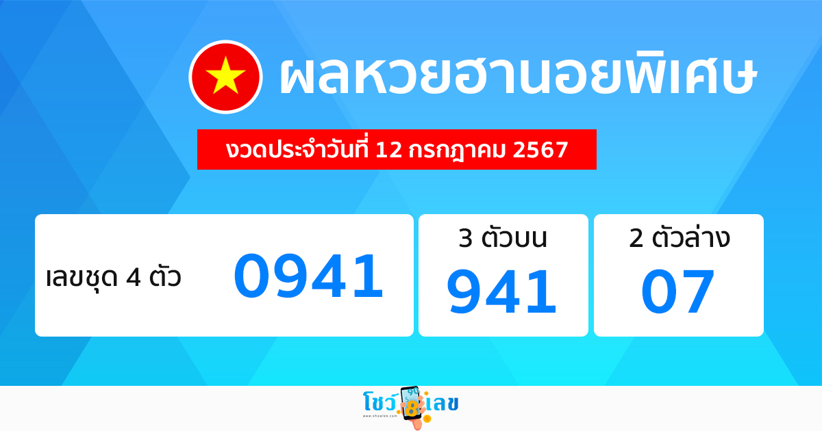 ผลหวยฮานอยพิเศษ 12/07/67 -"Special Hanoi lottery results 12/07/67" 