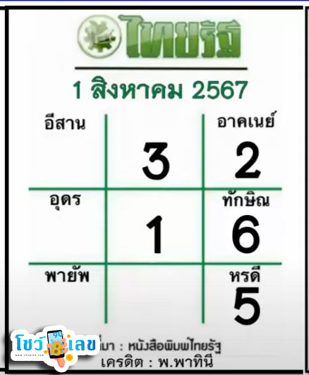 ไทยรัฐ 1 8 67-"Thairath 1 8 67"