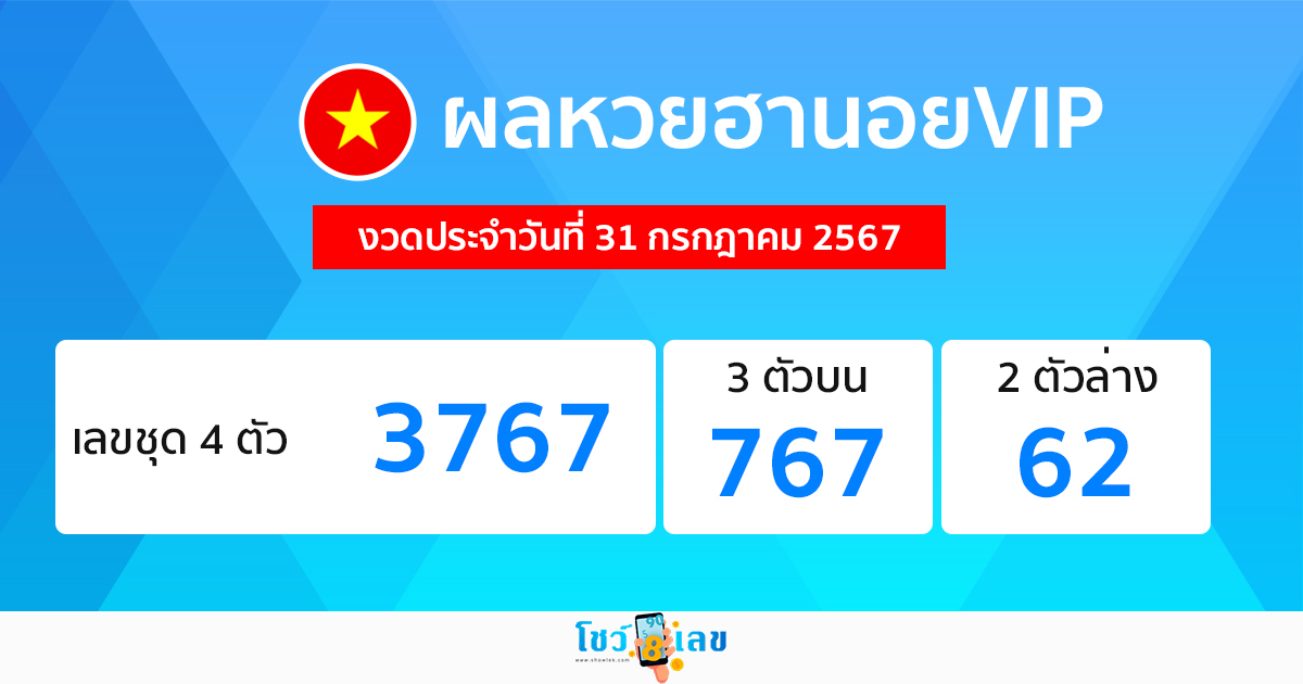 ผลหวยฮานอยVIP 31/7/67 -"Hanoi VIP lottery results 31767"