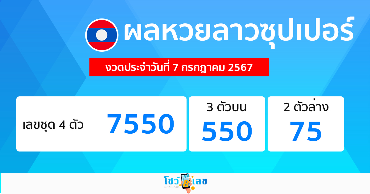 ผลหวยลาวซุปเปอร์ 7/07/67-"lao-super-lottery-results"
