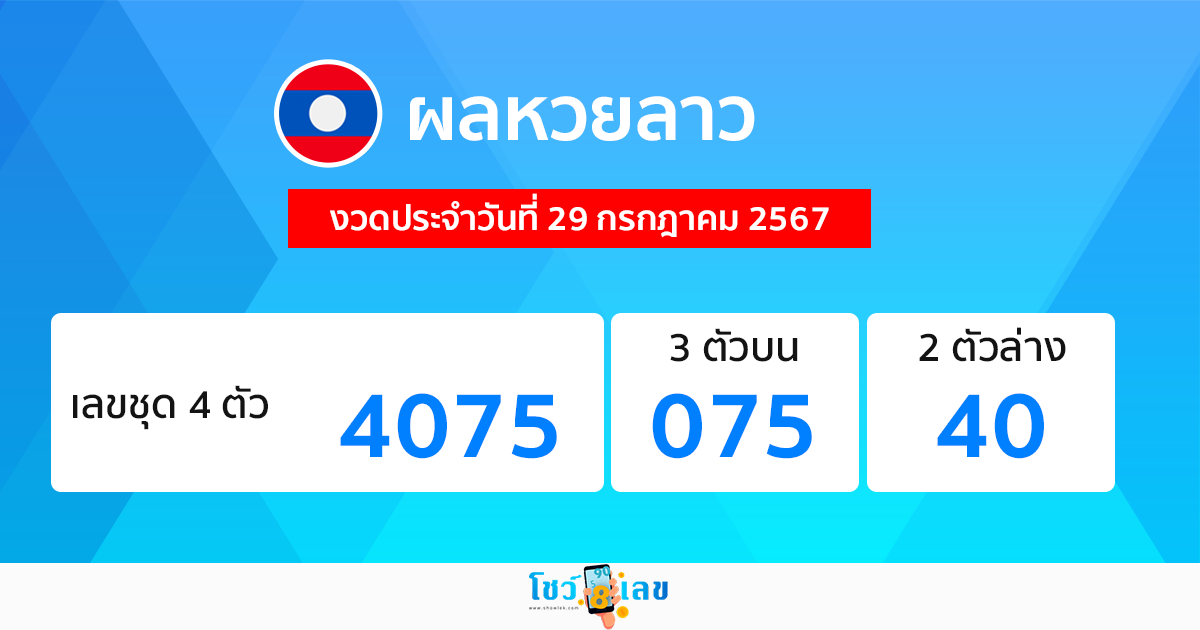 ผลหวยลาว "laos lottery results"