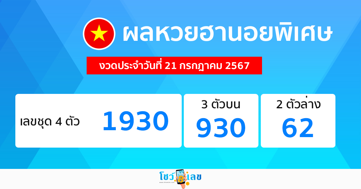 ผลหวยฮานอยพิเศษ 21/07/67 -"special hanoi lottery results 21-07-67"