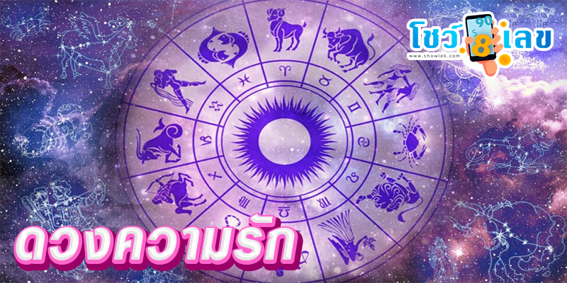 ดูดวงรายวันเกิด-"Birth horoscope"