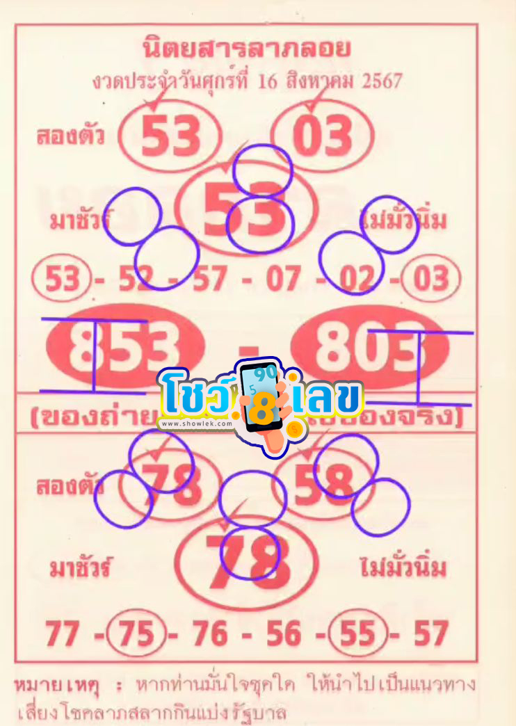 เลขลาภลอย 16 8 67 -"Fortune numbers 16 8 67"