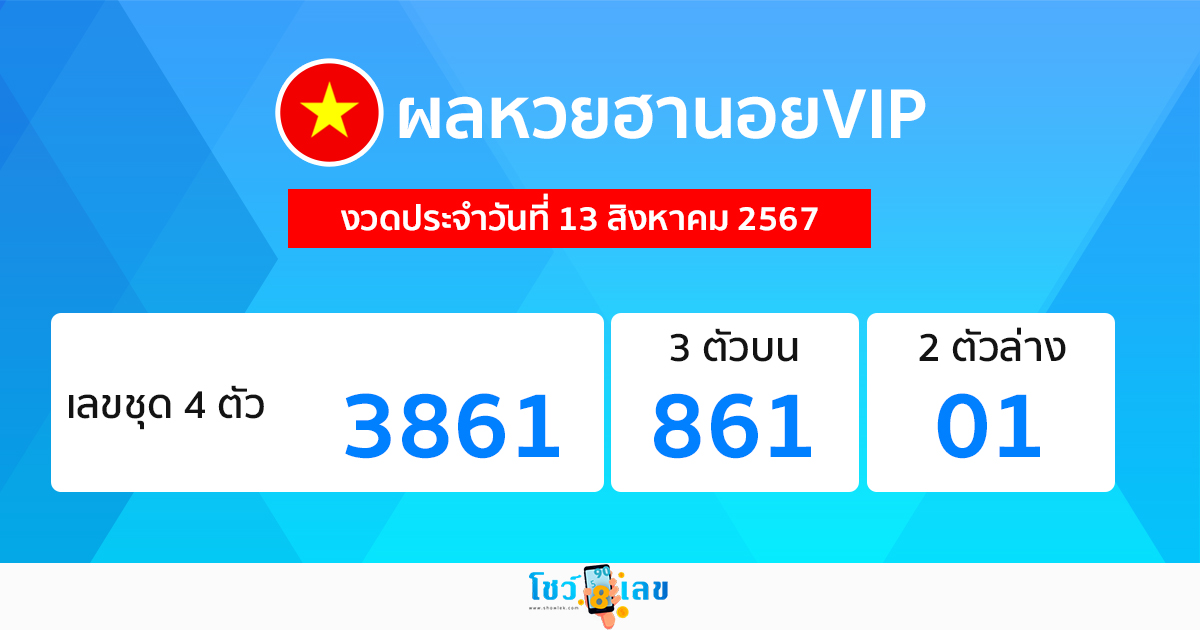 ผลหวยฮานอยVIP 13/08/67-"Hanoi VIP lottery results 13/08/67"