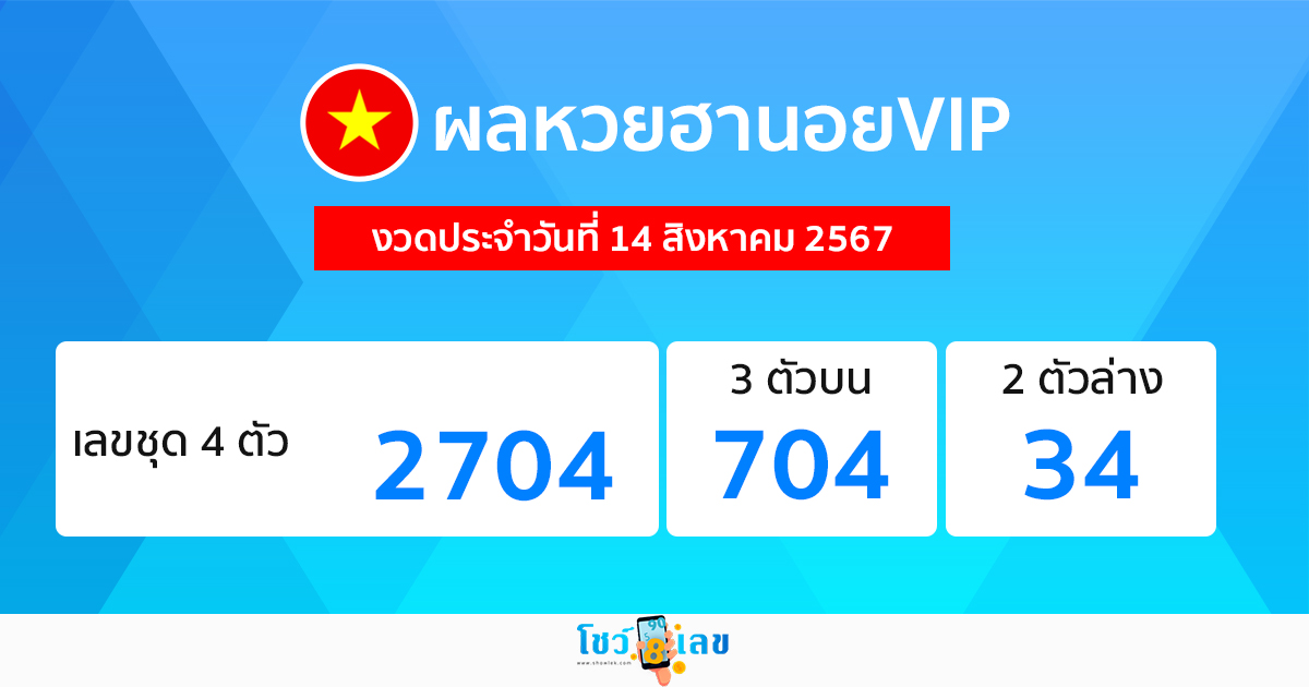 ผลหวยฮานอยVIP 14/08/67-"Hanoi VIP lottery results 14-08-67"