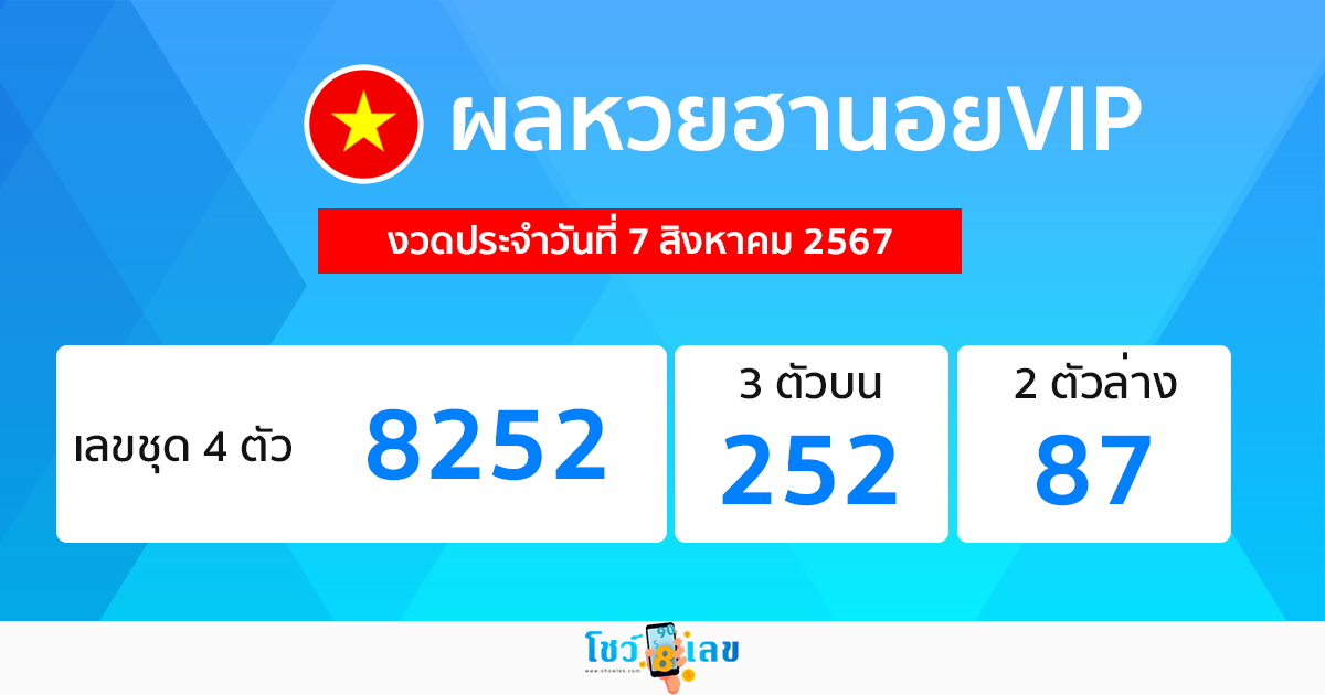 ผลหวยฮานอยVIP 7/08/67 -"Hanoi VIP lottery results 7-08-67"