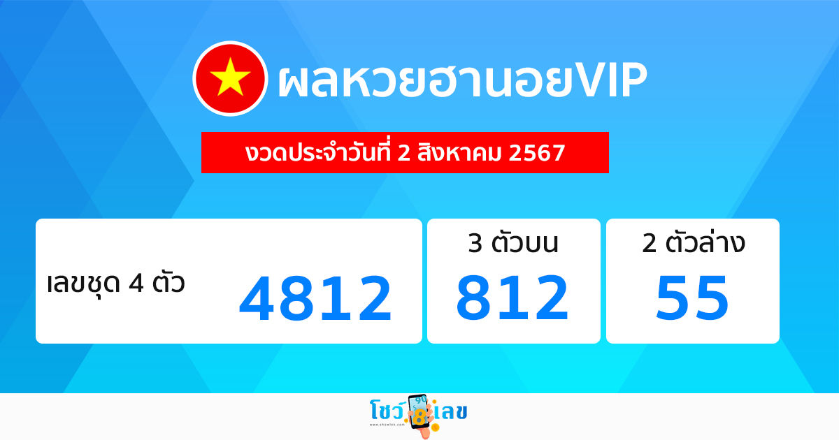 ผลหวยฮานอยVIP 2/08/67-"Hanoi VIP lottery results 2-08-67"