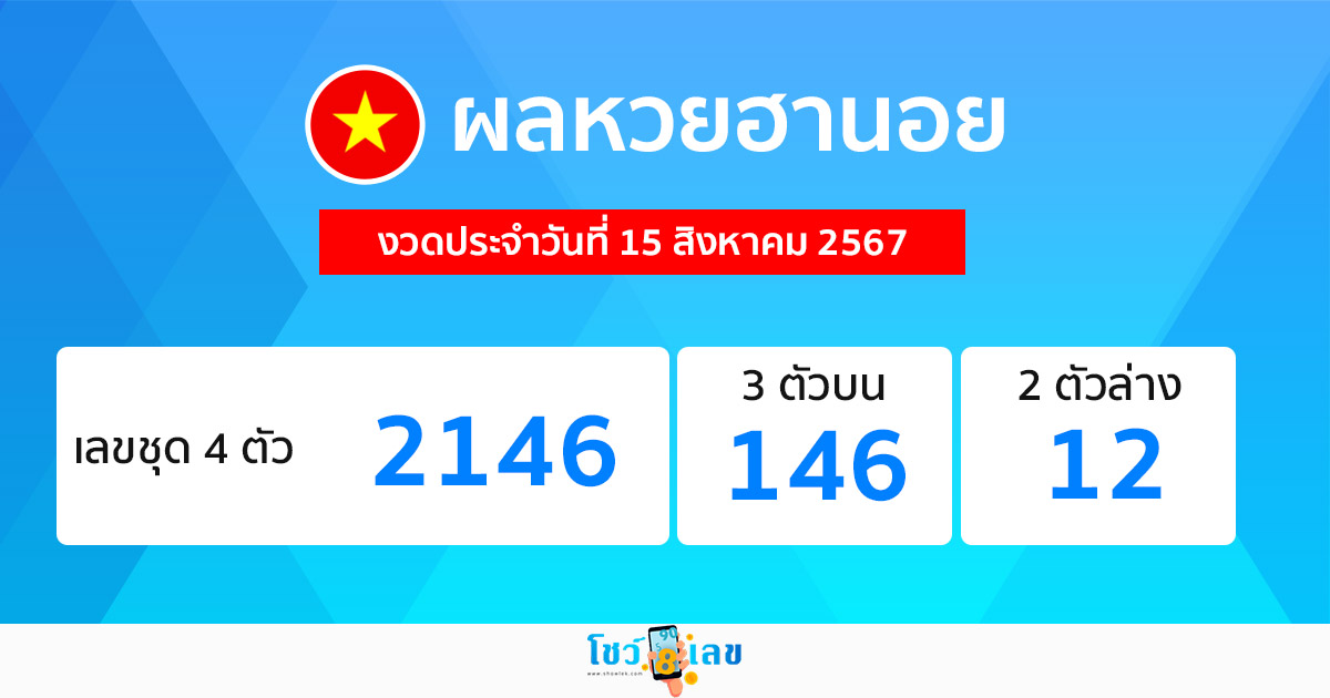 ผลหวยฮานอย 15/08/67-"Hanoi lottery results 15 08 67"