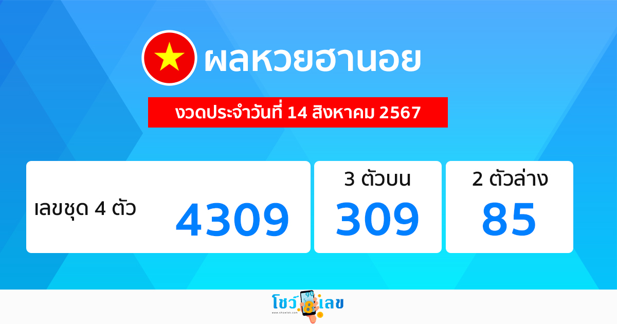 ผลหวยฮานอย 14/08/67-"Hanoi lottery results 14-08-67"