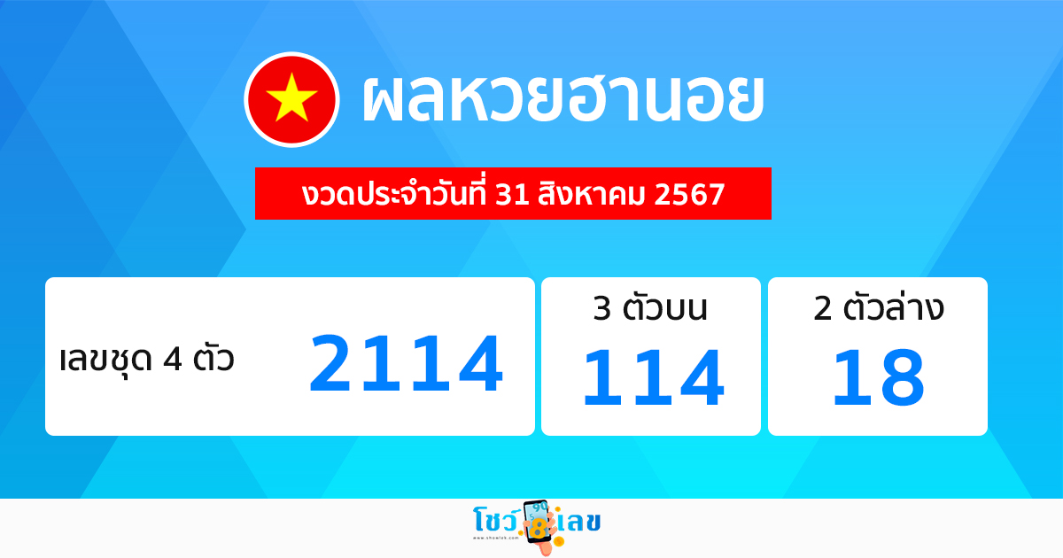 ผลหวยฮานอย 31/08/67-"Hanoi lottery results 31-08-67"