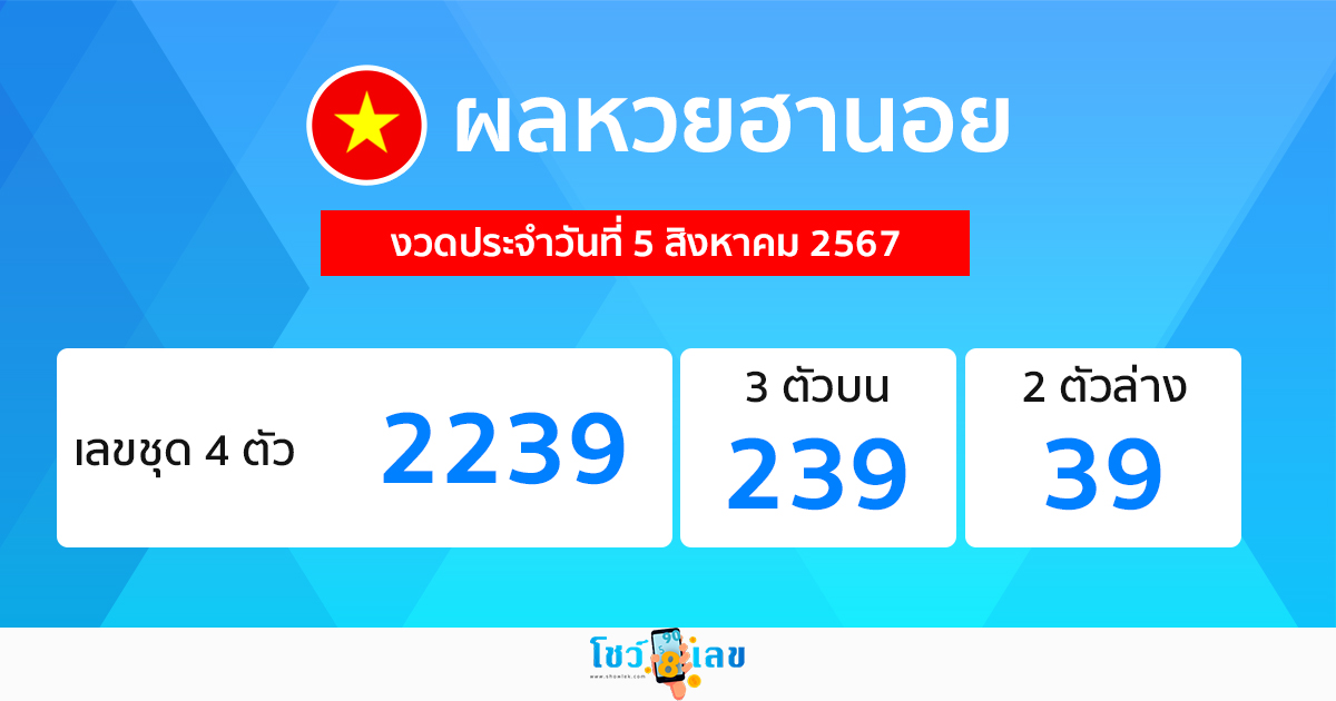 ผลหวยฮานอย 5/08/67 -"Hanoi lottery results 5/08/67"
