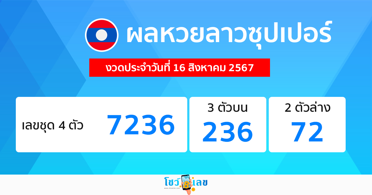 ผลหวยลาวซุปเปอร์ 16/08/67 -"Lao Super Lottery results 16/08/67"