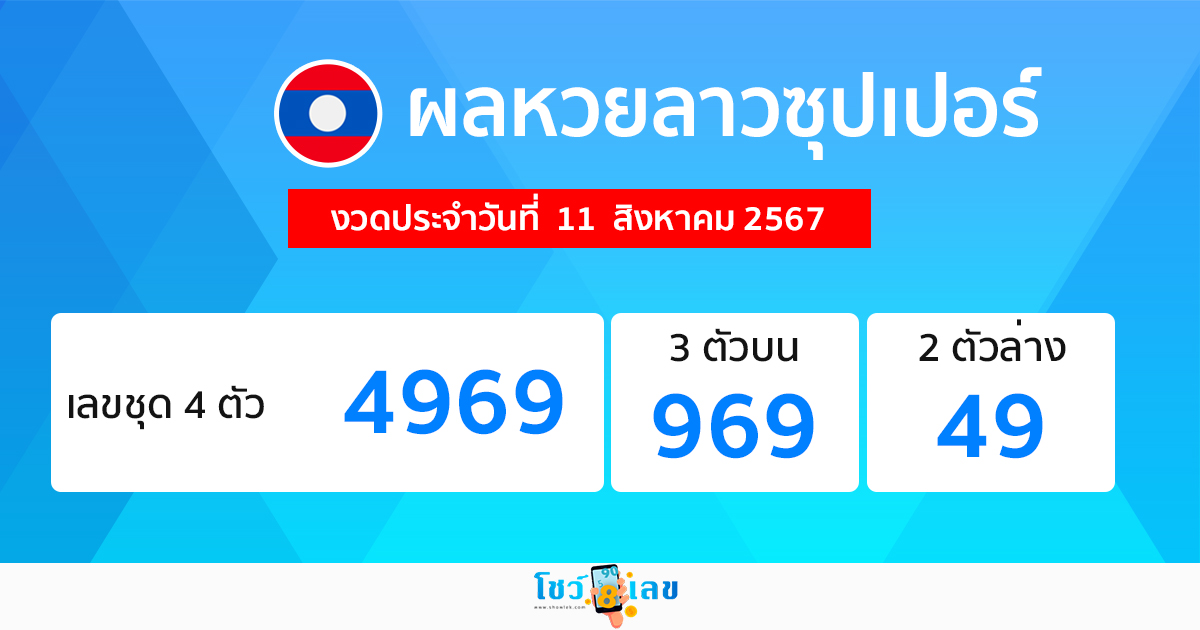 ผลหวยลาวซุปเปอร์ 11/08/67 -"Lao Super Lottery results"
