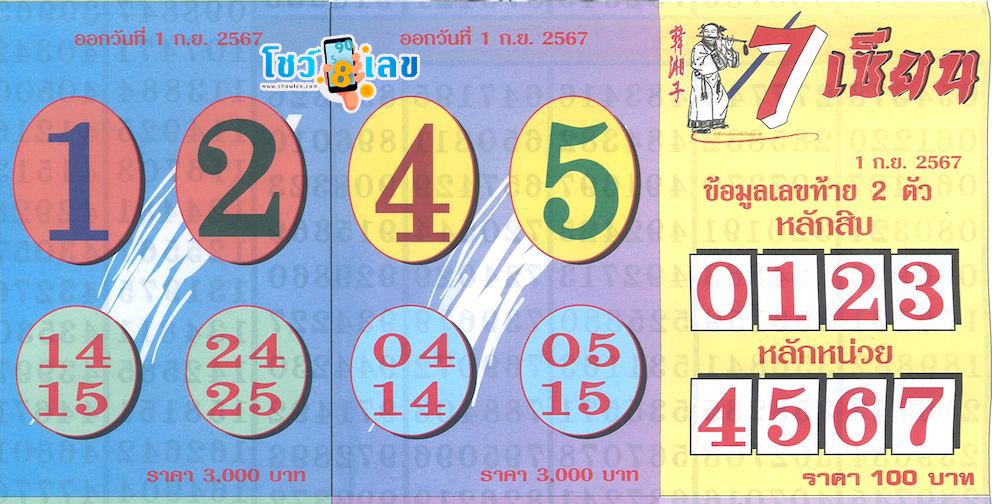 เลข 7 เซียน 1 9 67-"Number 7 Master 1 9 67"
