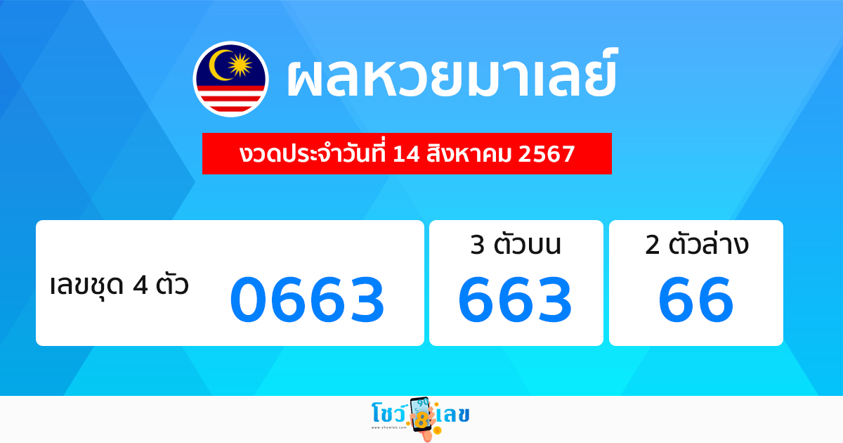 ผลหวยมาเลย์ 14/08/67-"Malaysian lottery results 14-08-67"