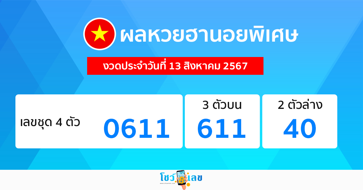 ผลหวยฮานอยพิเศษ 13/08/67-"Special Hanoi lottery results 13/08/67"