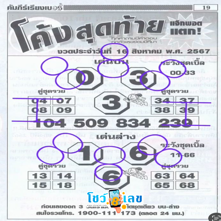 เลขโค้งสุดท้าย 16 8 67 -"Thairath lucky numbers, last curve"