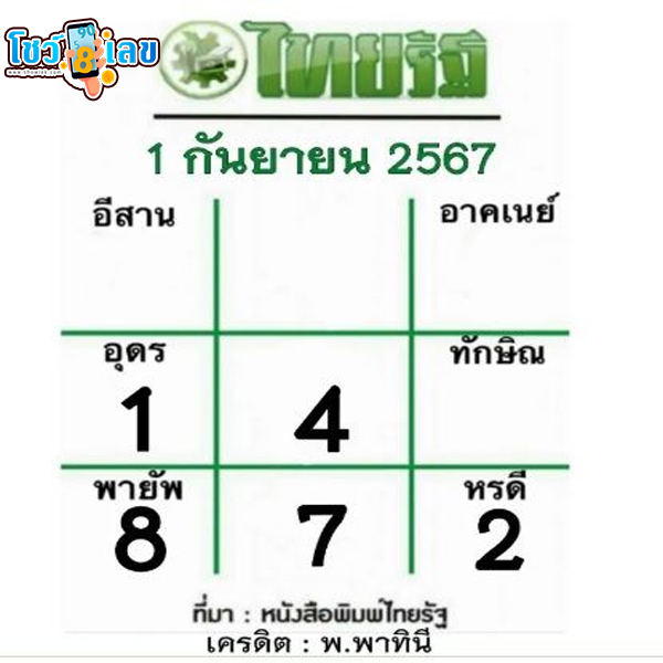 เลขไทยรัฐ 1 09 67 -"Thairath number 1 09 67"