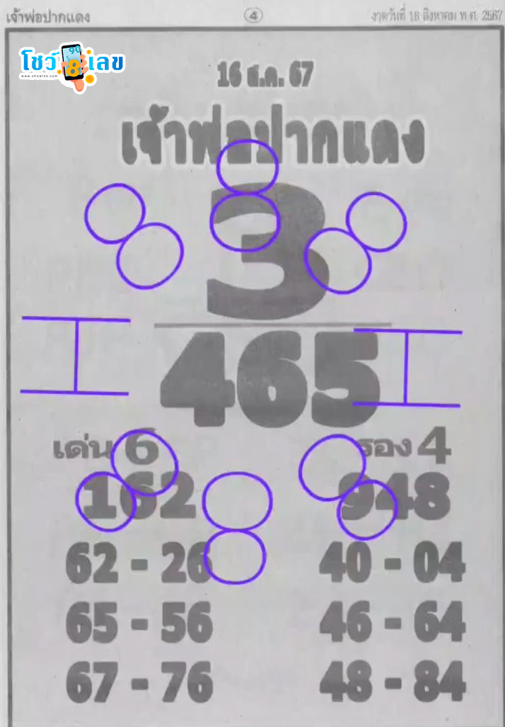 เจ้าพ่อปากแดง 16 8 67 - "The red-lipped godfather 16 8 67'