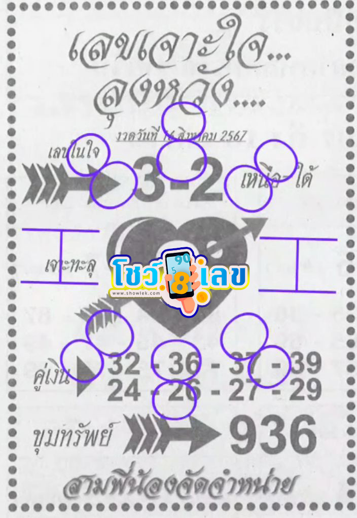 เลขเจาะใจลุงหวัง 16 8 67 -"Uncle Wang's heart-breaking number: 16 8 67"