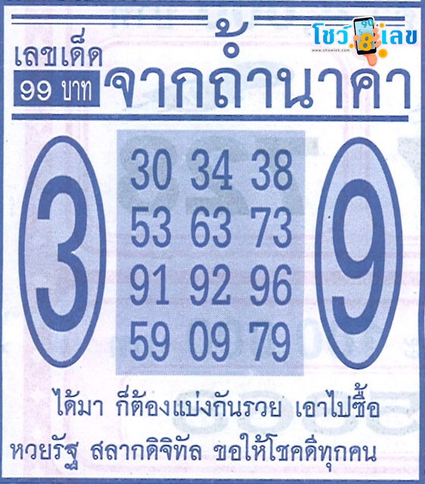 ถ้ำนาคา 1 9 67-"Naga Cave 1 9 67"