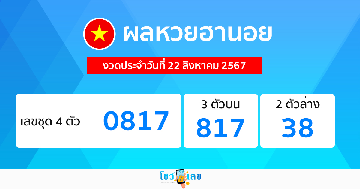 ผลหวยฮานอย 22/08/67-"hanoi-lottery-results"