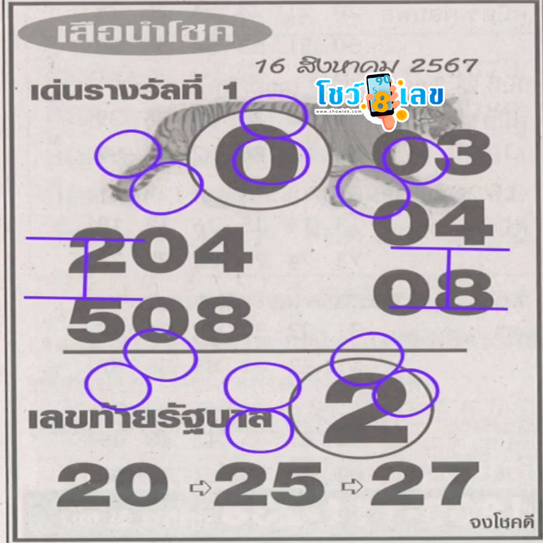 เลขเสือนำโชค 16 8 67 -"lucky number lucky number"