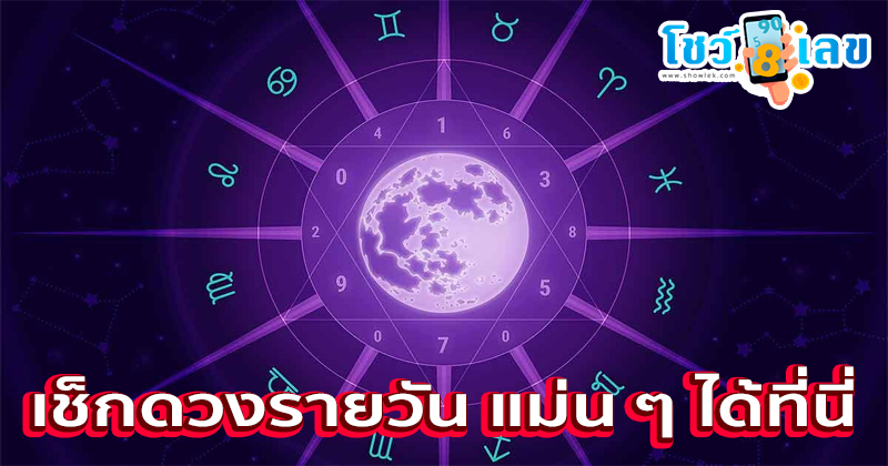 ดูดวงวันนี้ 23/9/67-"Birth horoscope"